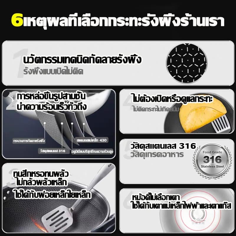 รับประกัน 30ปี กระทะรังผึ้ง กระทะรังผึ้งสแตนเลส 30/32/34/36cm 100%ไม่ติดกระทะ กระทะผัด กระทะทอด กระทะสแตนเลส รูปที่ 4