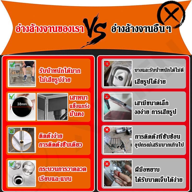 2025รุ่นใหม่หนาขึ้นSUS304ซิงค์ล้างจาน สแตนเลส304 ไม่เป็นสนิม 100% ไม่ขึ้นสนิม ไม่ไม่เสียรูปทรง ห้องครัว ซิ้งล้างจานถูก รูปที่ 2