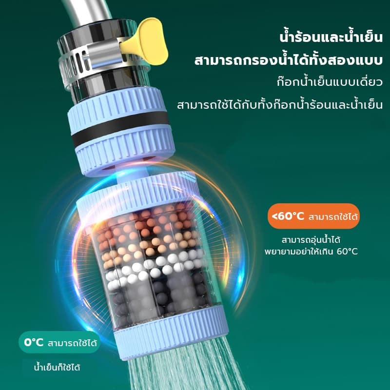 เครื่องกรองน้ำแบบก๊อกน้ำในครัวเรือน อินเทอร์เฟซหมุนได้ 360° สากล การกรอง 6 ชั้น คุณภาพน้ำที่ใสขึ้น การกรองน้ำประปา วัสดุ รูปที่ 9