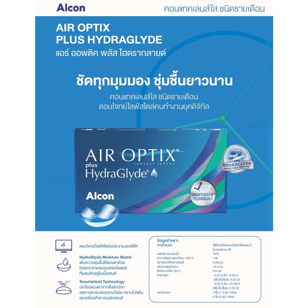 Alcon Air Optix Plus HydraGlyde คอนแทคเลนส์ใสรายเดือน รูปที่ 3