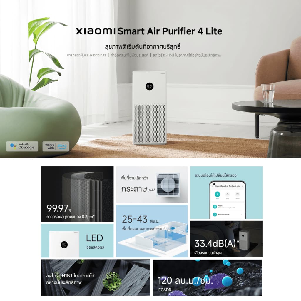 Xiaomi Smart Air Purifier 4 Lite/Max/6 ฟอกอากาศ I การกรองฝุ่นและละอองเกสร I ลดไวรัส H1N1 ในอากาศได้อย่างมีประสิทธิภาพ รูปที่ 3