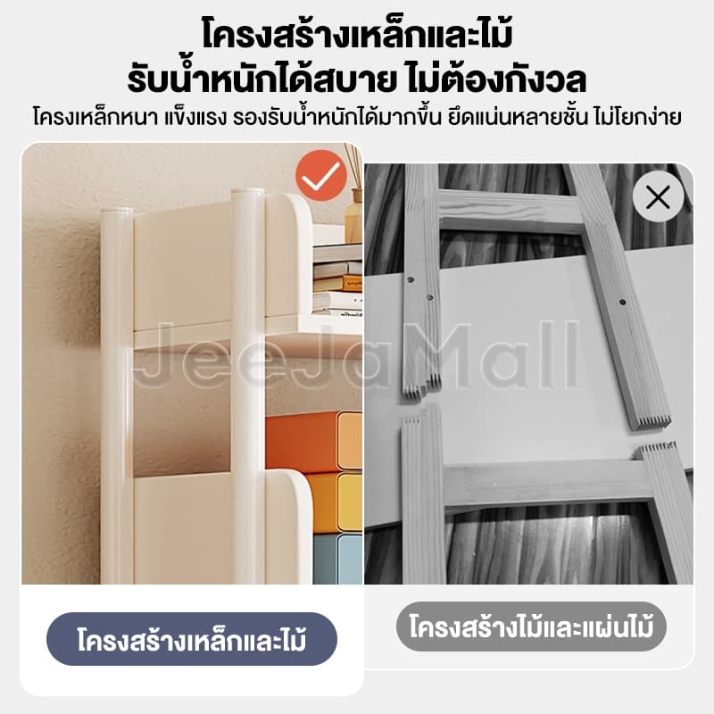 JJMชั้นวางของ ชั้นวางหนังสือ หนา 18mm โครงสร้างเหล็กและไม้ สไตล์โมเดิร์นมินิมอล ไม่มีกลิ่นสารเคมี ติดตั้งง่าย รูปที่ 4