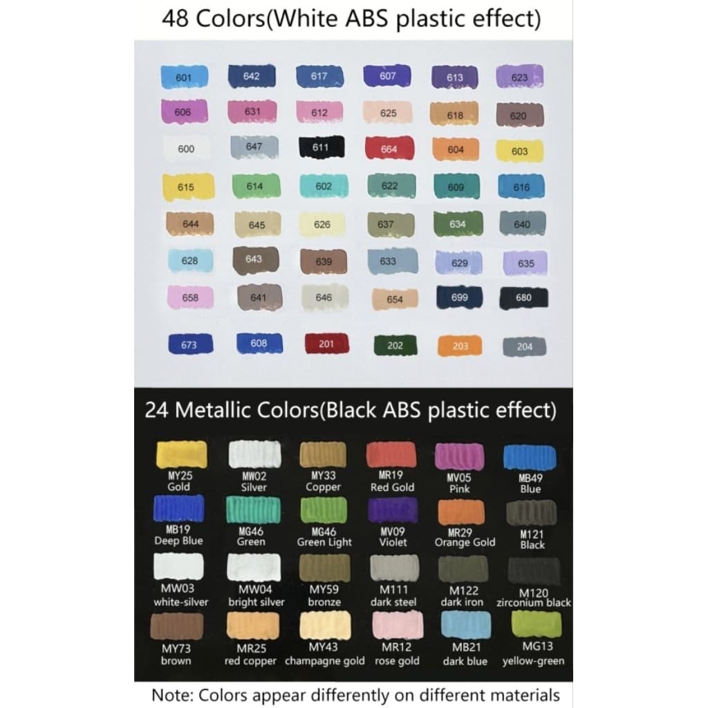 ปากกามาร์คเกอร์ DOLOHA: Acrylic Market รูปที่ 6