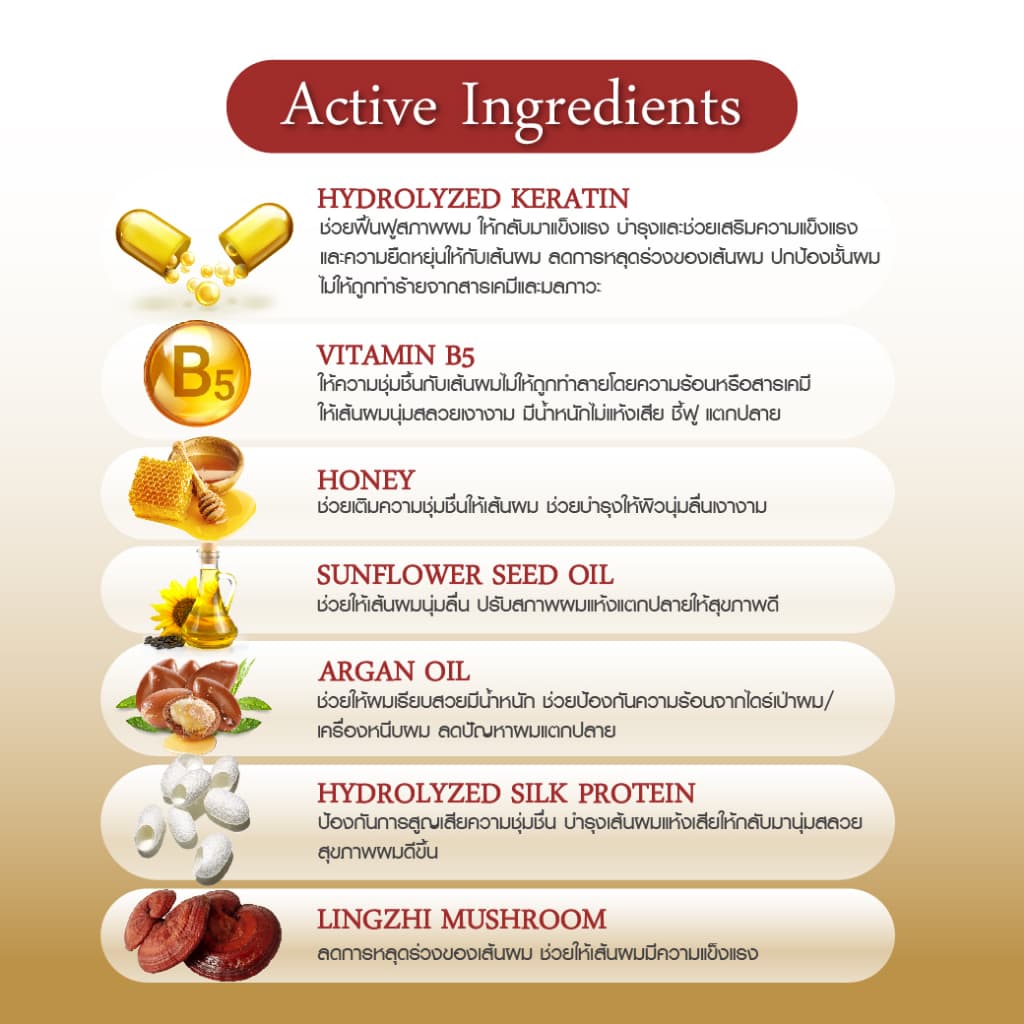 Keumyon เคราตินแฮร์ทรีทเม้นท์ กึมยอน 500g. รูปที่ 2