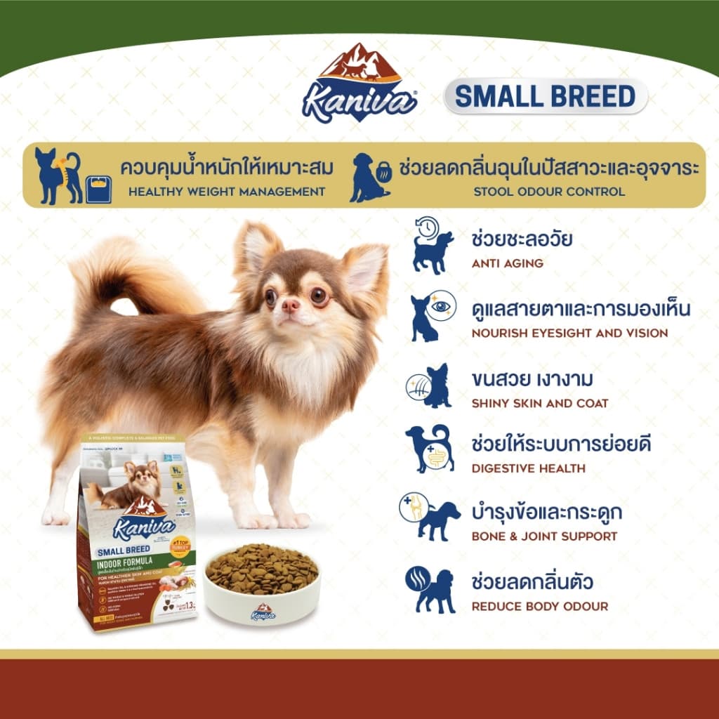 Kaniva Dog Food อาหารสุนัข ขนาด 8 - 12 KG. สำหรับสุนัข 4 เดือนขึ้นไป รูปที่ 6