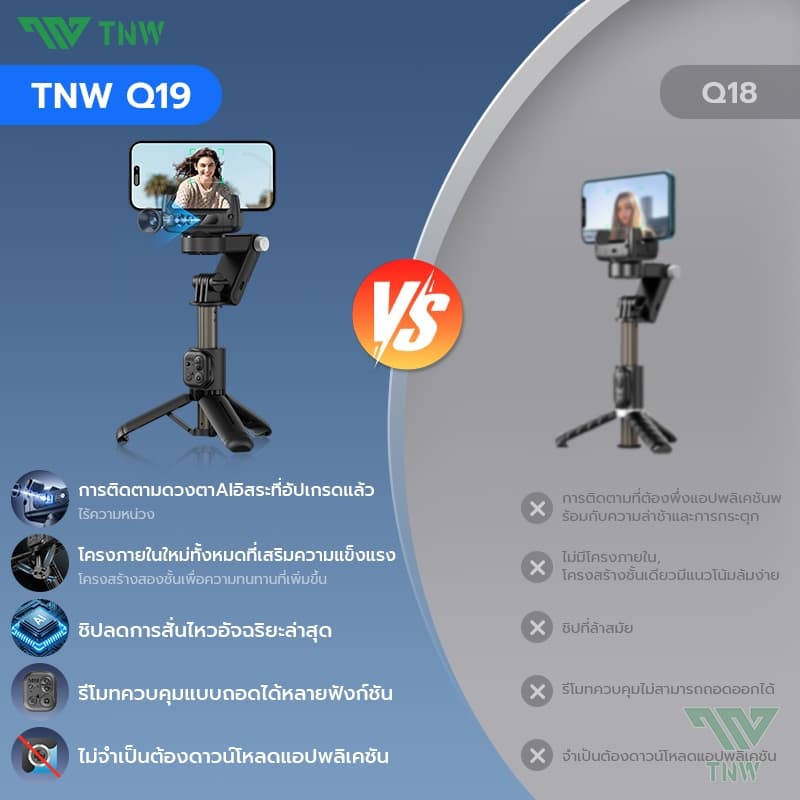 TNW Q19 Gimbal Stabilizer 3 แกน มาพร้อมไฟ LED ไม้กันสั่น 360° หมุนได้ AIการติดตามใบหน้าอัตโนมัติ ไร้สายป้องกันการสั่นไหว รูปที่ 8