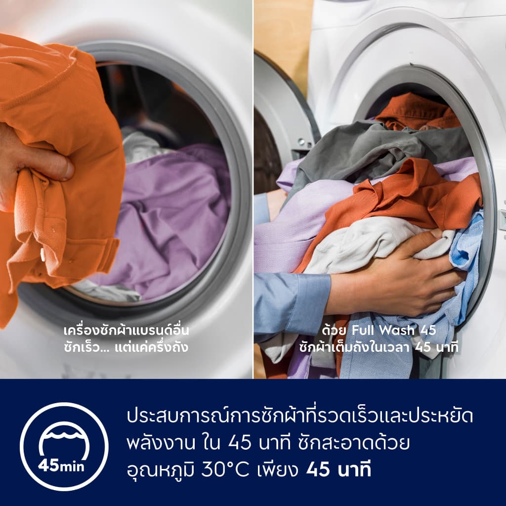 Electrolux เครื่องซักผ้าฝาหน้า 10 กก. UltimateCare 500 รุ่น EWF1023P5WC สีขาว รูปที่ 4
