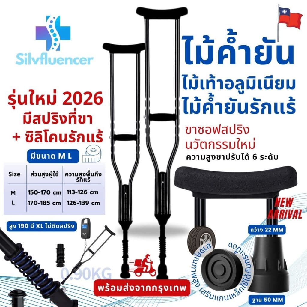 ไม้ค้ำยันรักแร้อลูมิเนียมอัลลอยด์สีดำ ไม้เท้าช่วยเดินพยุงร่างกาย รุ่นใหม่ขาซอฟสปริง แพ็ค ใน 24 ชม. รูปที่ 1