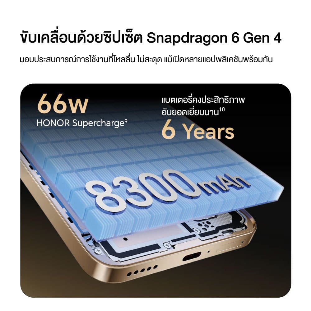 HONOR X9d 5G โทรศัพท์มือถือ ถึกทน หน้าจอ 6.79 นิ้ว | กล้อง 108MP | กันฝุ่น กันนํ้า IP69K | แบตเตอรี่ 8300mAh รูปที่ 7