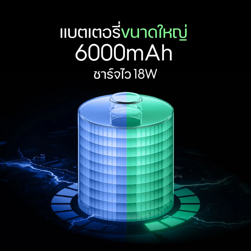 TECNO Spark 40 5G | 6000mAh 18W| 6.75" 120Hz| 50MP| รับประกัน 13 เดือน รูปที่ 4