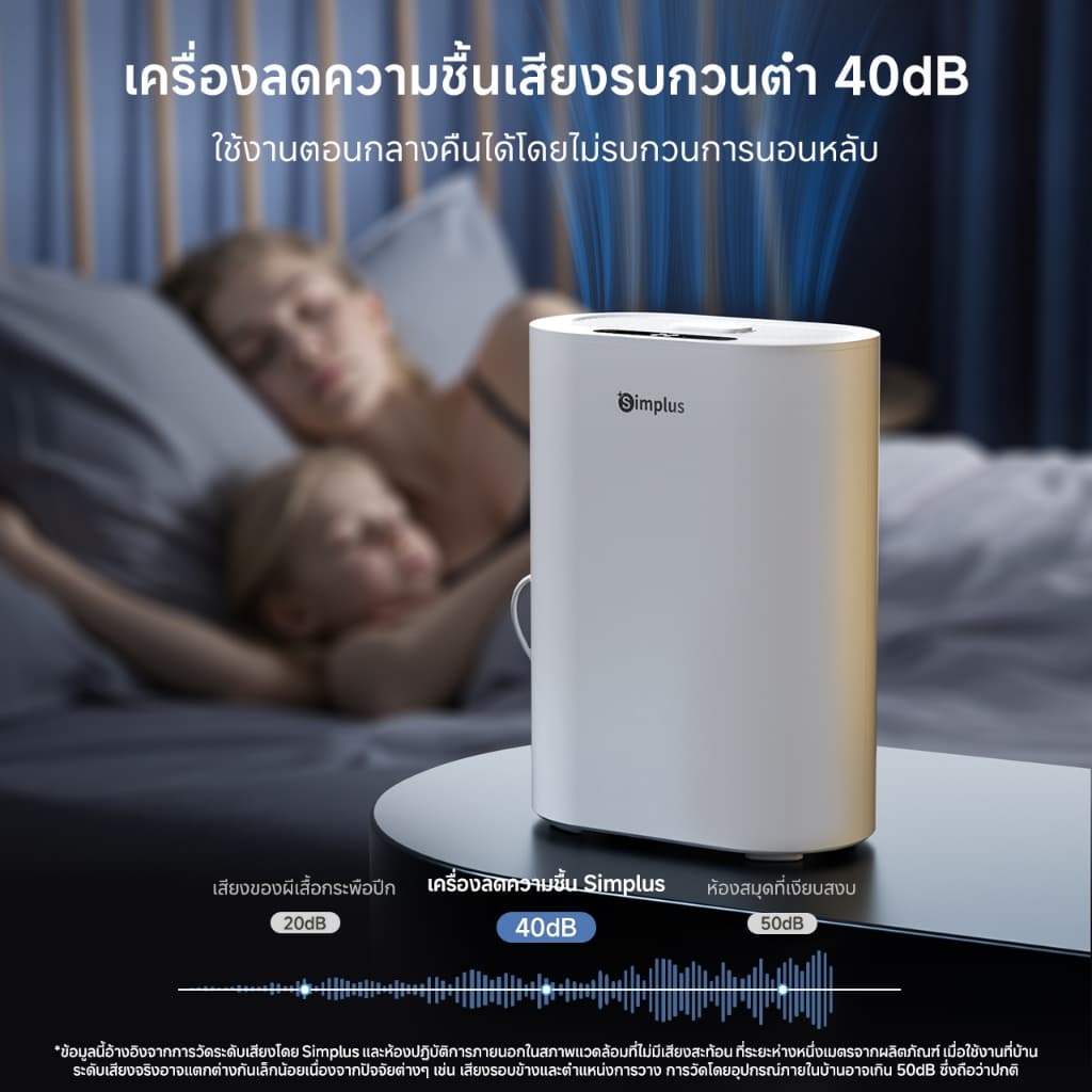 Simplus LiteDryC7 เครื่องดูดความชื้น ปริมาณการดูดความชื้น 400mL/วัน ถังน้ำขนาดใหญ่ เสียงเบาเพียง CUSH007fz รูปที่ 5
