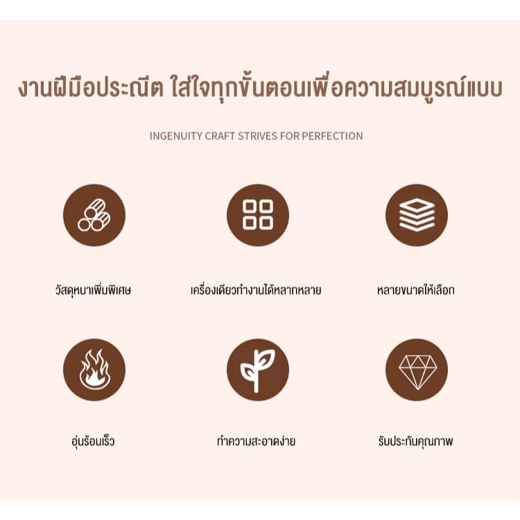 SHANBEN เตาย่างสเต็ก เตาย่าง ครัว เตาย่างแก๊ส มัลติฟังก์ชั่น เตาสเต็ก เตาย่างทอดแก็ส 2 หม้อทอด แก๊ส เตาหน้าเรียบ รูปที่ 3