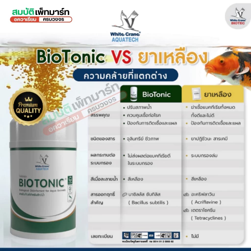 BioTonic Clear / ไบโอโทนิค 5g./50g. กำจัดเชื้อรา รักษาแผลปลา ปลาตกเลือด รูปที่ 6