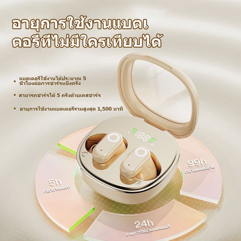 หูฟังบลูทูธ True Wireless แสดงผลแบตเตอรี่ ลดเสียงรบกวน HiFiเสียงสเตอริโอคุณภาพสูง สำหรับออกกำลังกาย รูปที่ 4