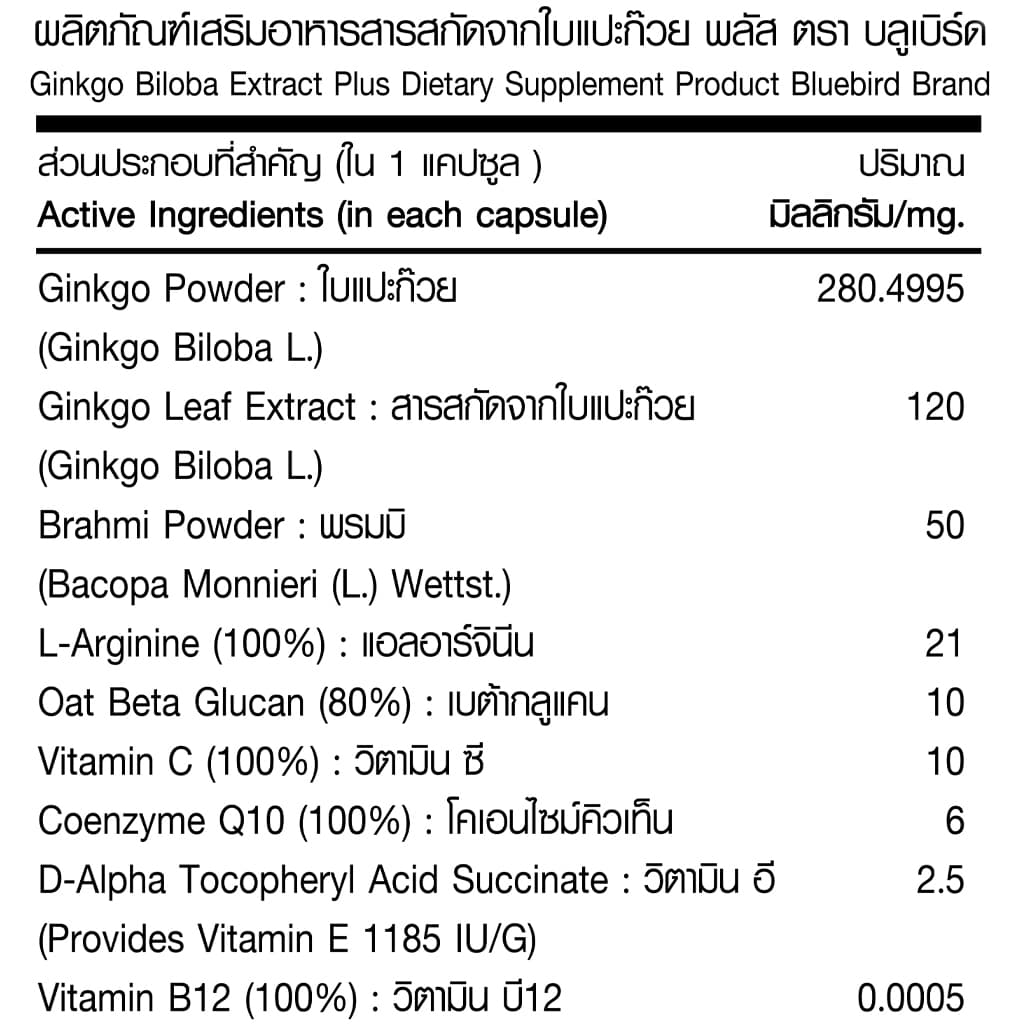 สารสกัดจากใบแปะก๊วย พลัส Ginkgo Biloba Extract Plus ตรา บลูเบิร์ด ขนาด 600 มก. 60 แคปซูล รูปที่ 4