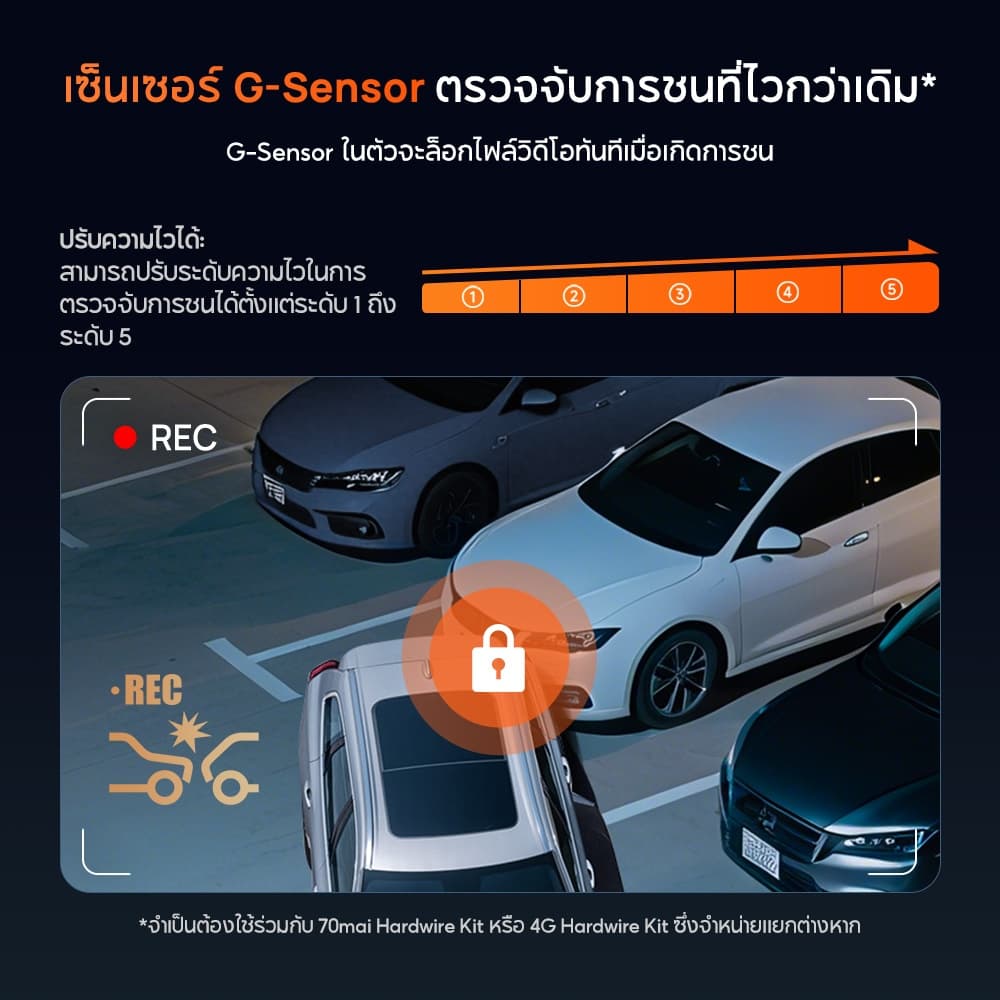 70mai M800 Dash Cam 4K 2160P Dual-Vision 30 FPS Car Camera Sony IMX678 ADAS กล้องติดรถยนต์ กล้องติดรถ กล้องรถยนต์ รูปที่ 8