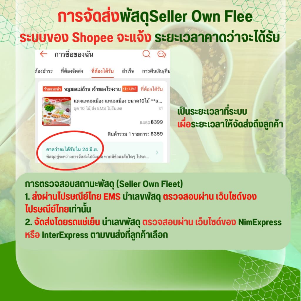 แหนมเนือง วีทีแหนมเนือง VTแหนมเนือง อุดรธานี พร้อมจัดส่งแบบEMS แบบรถแช่เย็น จัดส่งได้ทั่วประเทศ รูปที่ 4