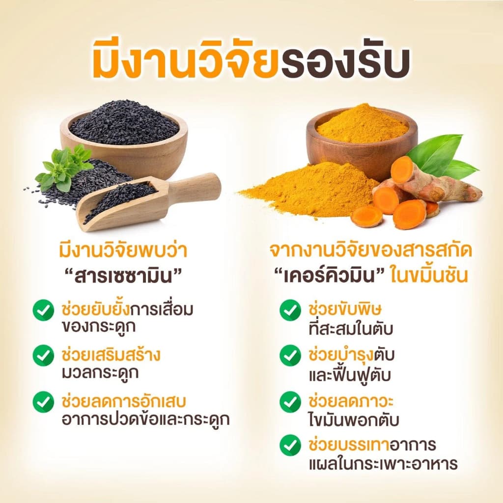 สุภาพโอสถ น้ำมันงาดำขมิ้น Black Sesame plus Turmeric Oil น้ำมันงาดำ สารสกัดจากขมิ้นชัน รูปที่ 5