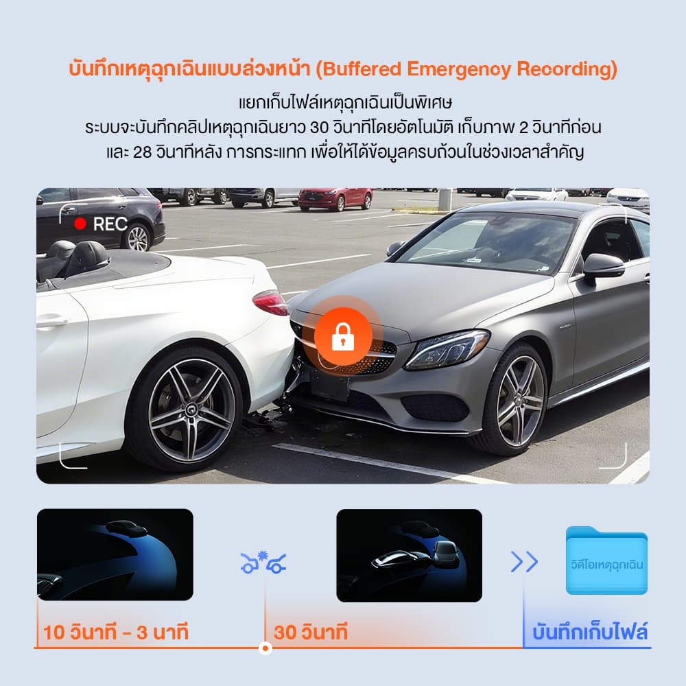 70mai S410 Dash Cam Built-In GPS Full WDR หน้าจอทัชสกรีนเต็มรูปแบบ 9.35 นิ้ว70 Mai Car Camera กล้องติดรถยนต์ รูปที่ 9