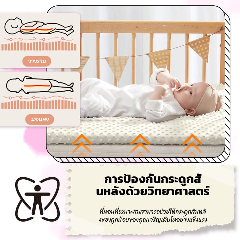 ที่นอนพกพา เบาะรองเปล 100*60/90*50 ซม ที่นอนเด็ก เด็ก เด็กแรกเกิดสามารถใช้ได้ ซักทําความสะอาดได้ รูปที่ 2