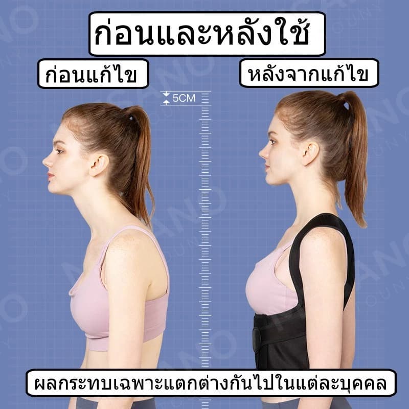 MESANO เข็มขัดพยุงหลัง แก้ปวดหลัง เสื้อพยุงหลัง ที่รัดแก้ปวดหลัง แก้หลังงอ แก้หลังค่อม รูปที่ 3