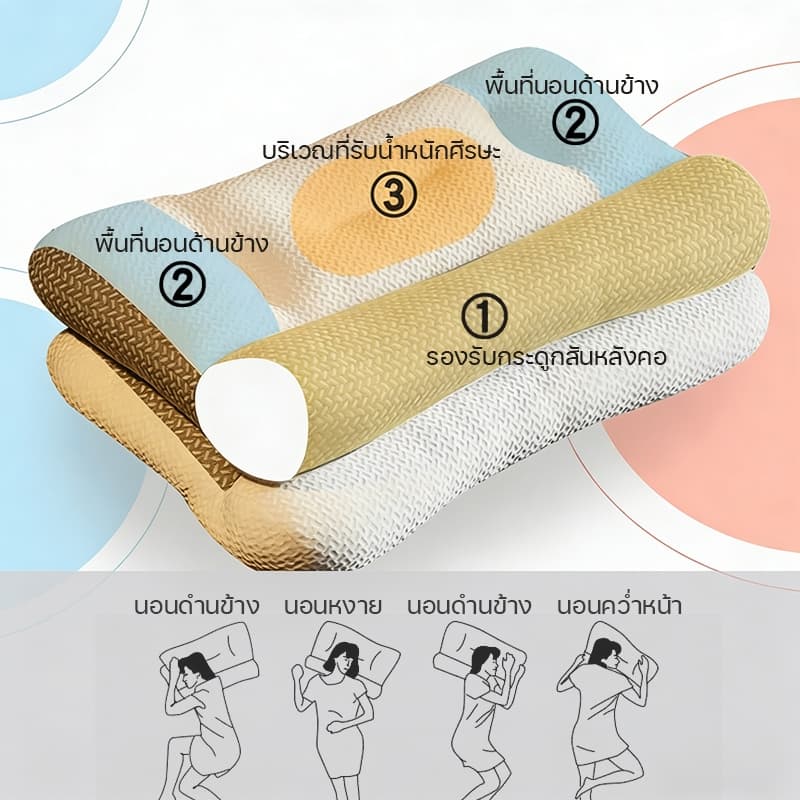 หมอน หมอนสุขภาพ หมอนครัวเรือน หมอนหนุนใบใหญ่ เสริมคอ ทนกันไรฝุ่นนอนสบาย หมอนนอน หมอนนุ่ม รูปที่ 8