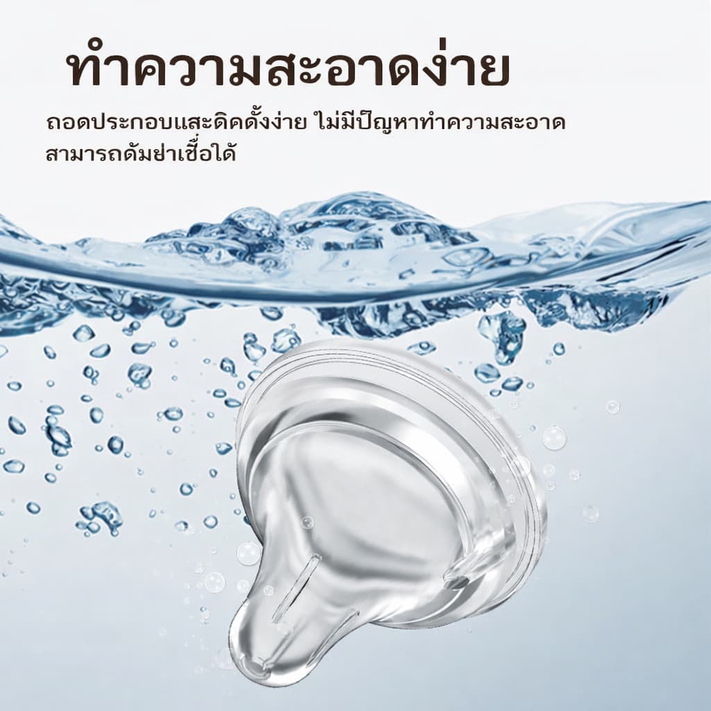 Preferred 2pcs จุกนมซิลิโคน จุกนมคอกว้าง จุกนมกันโคลิค จุกนม ไม่ดูดไม่ไหล มีขนาด S/L GP05 รูปที่ 9