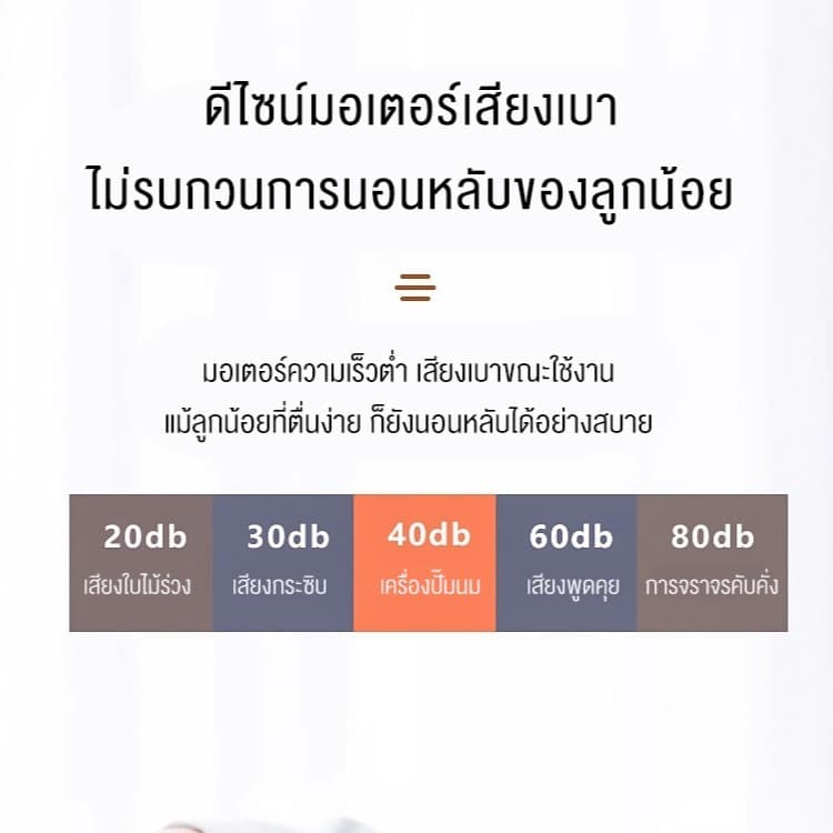 doudou เครื่องปั๊มนมไฟฟ้า ปรับได้ 9ระดับ 3โหมด วัสดุPP นำเข้า ไม่มี BPA ปลอดภัย ไร้กลิ่น รูปที่ 8