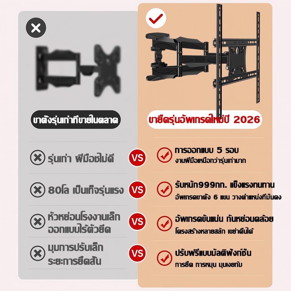 ขาแขวนทีวี 32-72นิ้ว 6แขนรับน้ำหนัก 200กก ปลอดภัยมั่นคงและยืดหยุ่นในการชม ใช้ได้กับทีวีทุกยี่ห้อ าแขวนทีวี TV stand รูปที่ 2