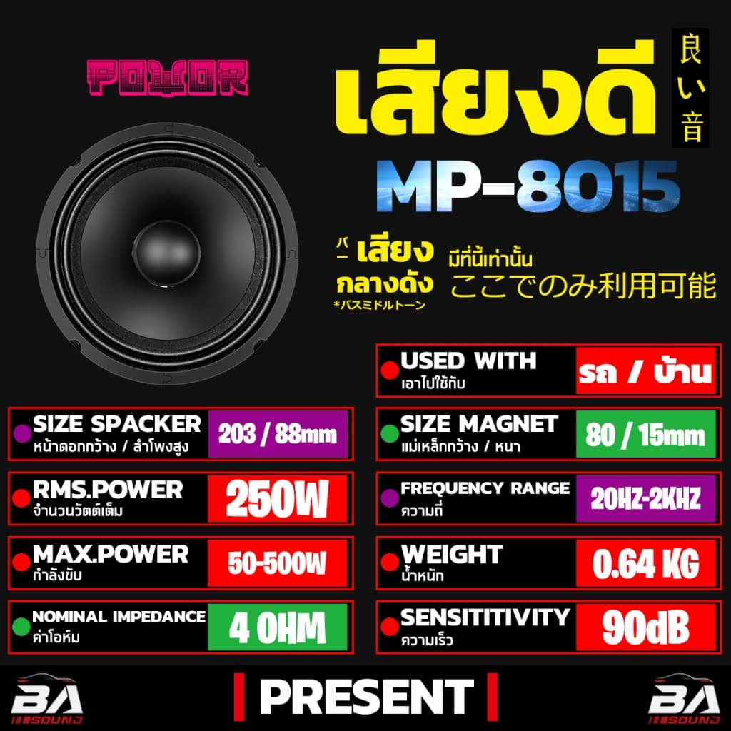 BA SOUND ดอกลำโพง 8 นิ้ว 250W รุ่นใหม่ หน้ายาง 4OHM BA-8015 ราคาพิเศษ ลำโพงเสียงกลาง 8นิ้ว ลำโพงรถยนต์ลำโพงบ้าน ลำโพงDIY รูปที่ 2