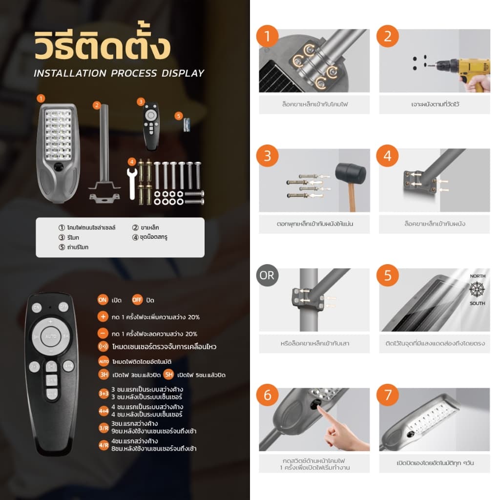 MODI ไฟโซล่าเซลล์ 30W100W200W360W แสงขาว Solar street light กันน้ำIP65 solar light โซล่าเซลล์ รูปที่ 2