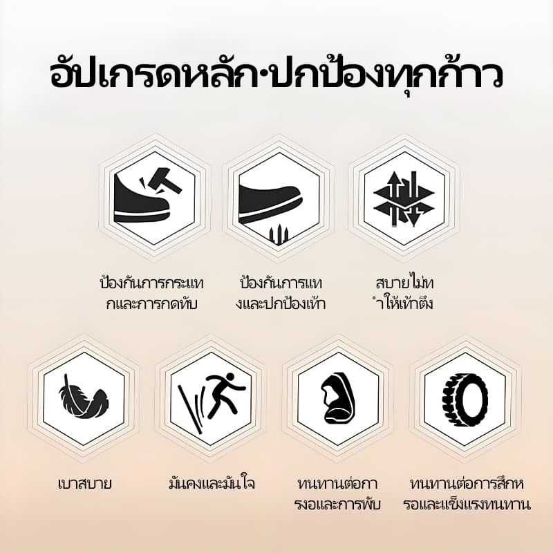 G02/G02K รองเท้าเซฟตี้ หัวเหล็ก พื้นเหล็ก X-Box Safety Shoes รองเท้านิรภัย Size 36-47 รูปที่ 9