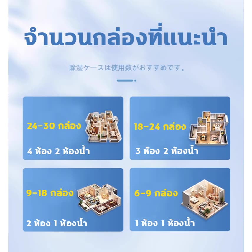 กล่องดูดความชื้น ประสิทธิภาพสูง ลดความชื้น ดูดความชื้น กำจัดความชื้น/กลิ่นอับอย่างได้ผล ช่วยกู้ตู้เสื้อผ้าและตู้รองเท้า! รูปที่ 9