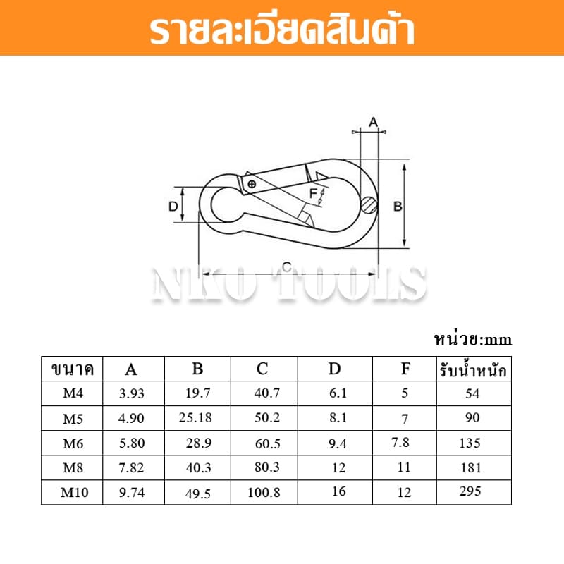 คาราบิเนอร์ 304 สแตนเลสสปริง มีขนาด 4มม. 5มม.6มม.8มม.10มม. ราคาต่อชิ้น รูปที่ 2