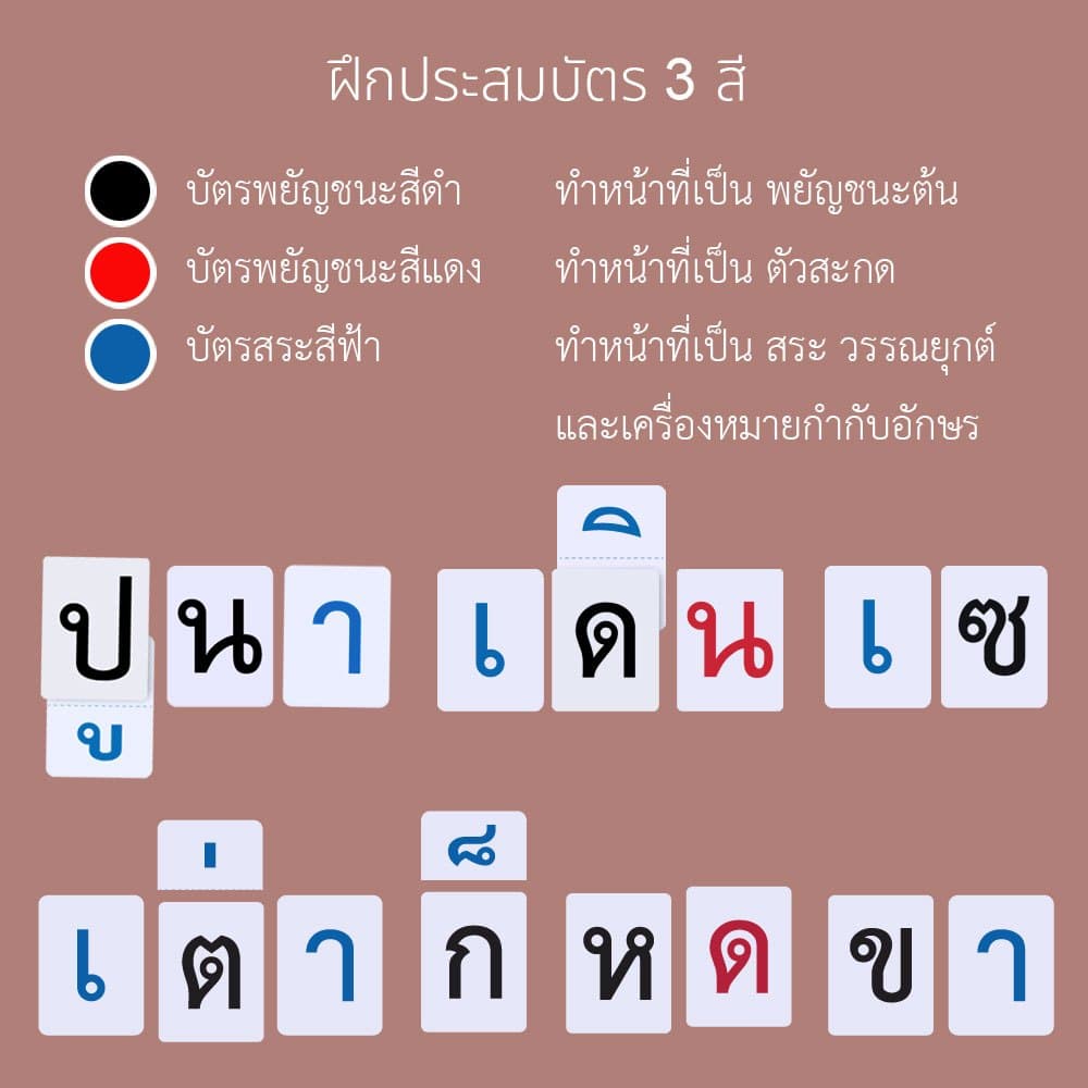 บัตรคำ Flashcards อักษรภาษาไทย บัตรพลาสติก ขนาด 4.5x6 ซม. รูปที่ 4
