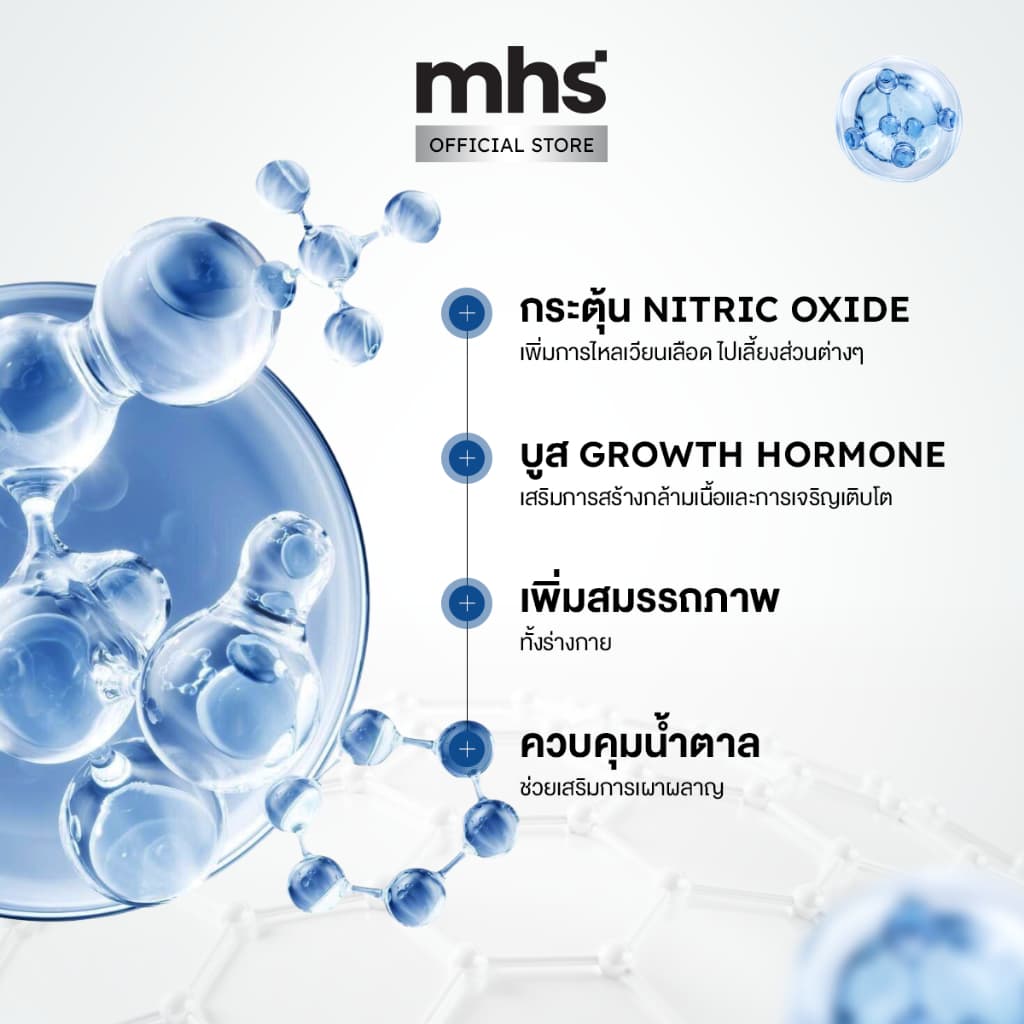 MSH L-ARGININE 1200 MG แอล-อาร์จินีน ผลิตภัณฑ์เสริมอาหาร แอล-อาร์จินีน ไฮโดรคลอไรด์ ตรา เอ็มเอชเอส รูปที่ 4