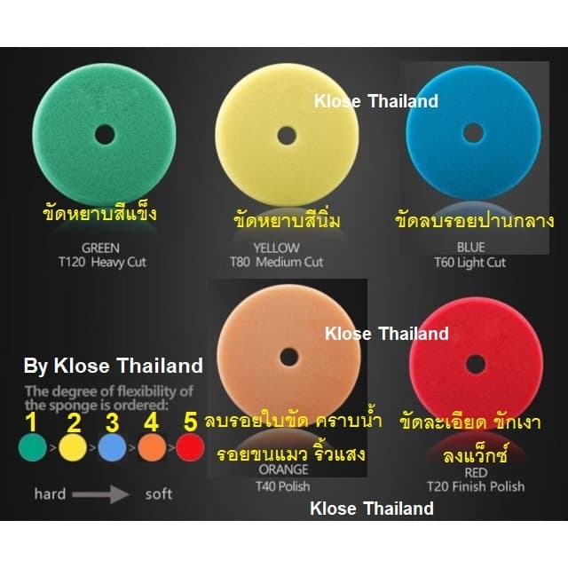 ฟองน้ำขัดสีรถ SPTA ลายสามเหลี่ยม Diamond ขนาดแป้น5นิ้ว อย่างดี รูปที่ 2