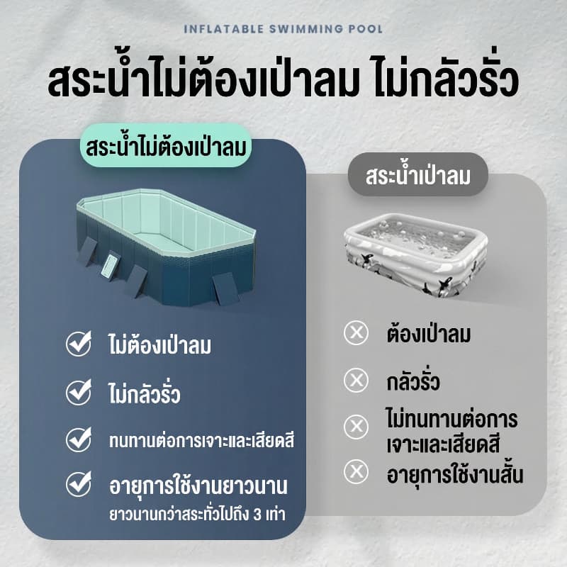 สระว่ายน้ำครอบครัวขนาดใหญ่พร้อมของขวัญเครื่องขุดฟรีไม่จำเป็นต้องพองสำหรับเด็กผู้ใหญ่และสัตว์เลี้ยงหลุมลูกบอลทรายหรือสระ รูปที่ 7