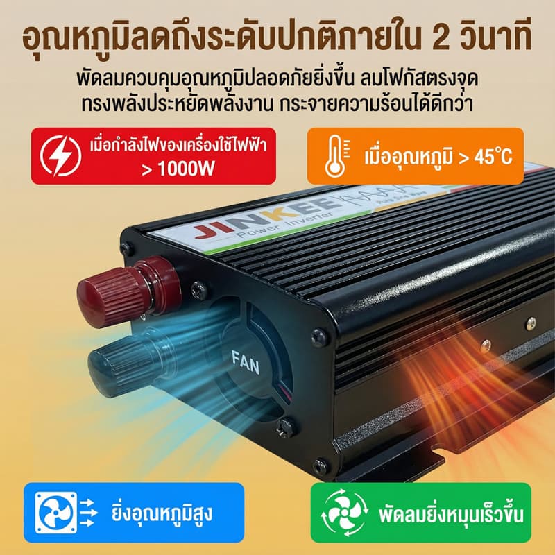 8000W อินเวอร์เตอร์ แปลงไฟ 12v เป็น 220v แปลงกระแสไฟ ตัวแปลงไฟ แปลงไฟรถยนต์ อินเวอร์เตอร์โซลาร์เซลล์ inverter 5000W รูปที่ 3