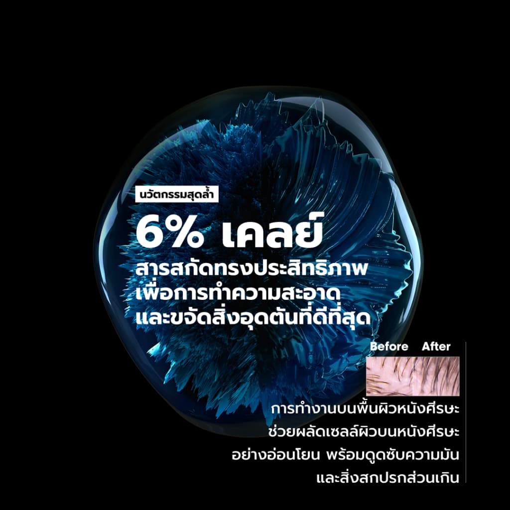 L'Oreal Professionnel Scalp Advanced Anti-oiliness Masque สครับหนังศีรษะเนื้อเคลย์ ดีท็อกซ์ความมันและสิ่งสกปรก 250ml รูปที่ 9