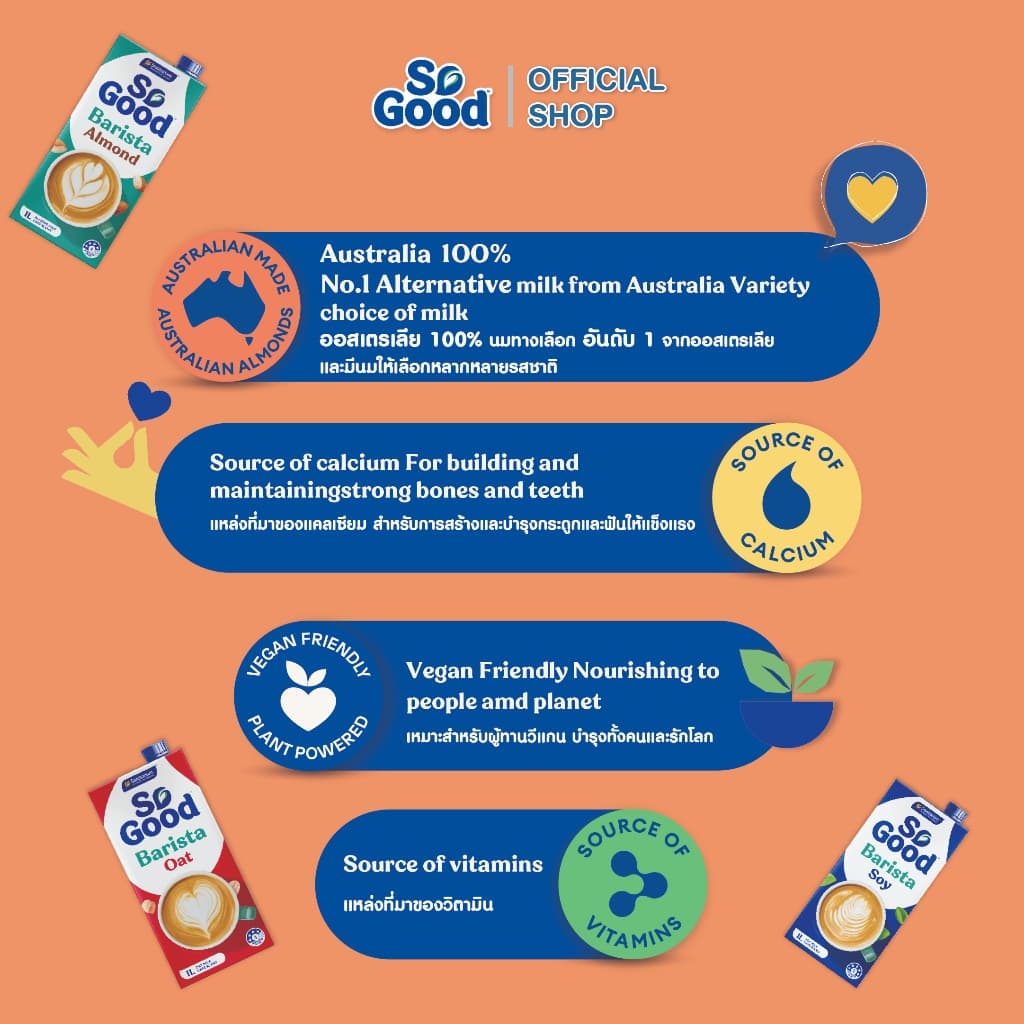 So Good โซกู้ด นมโอ๊ต สูตรบาริสต้า Oat Milk Barista 1L | Exp: 30 Mar 2027 รูปที่ 5