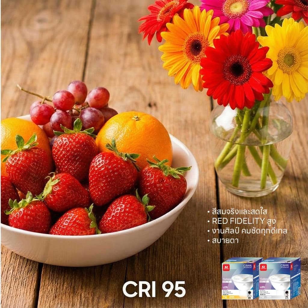 SL LIGHTING | GALAXY GU10 LED 7W 220V ขั้วหลอด GU10 Non-Dimmable CRI95 รูปที่ 2