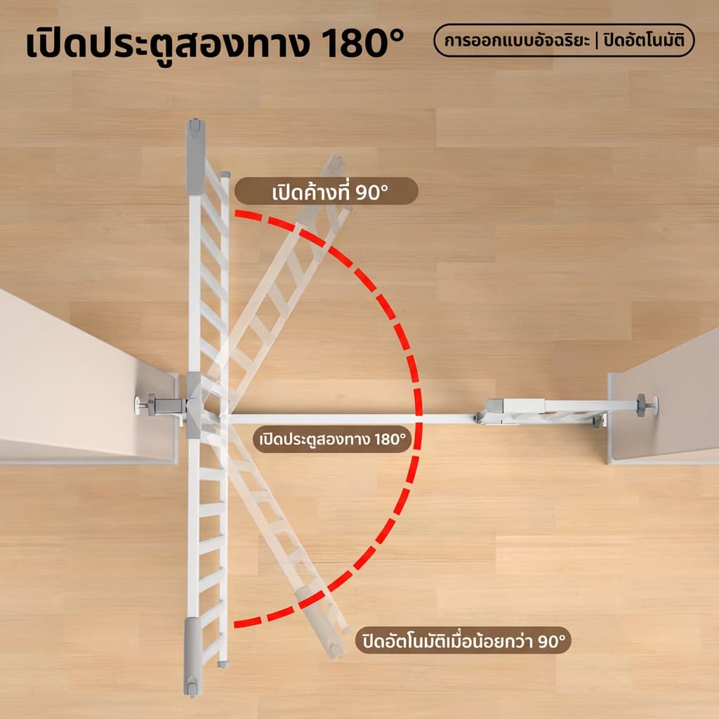 ที่กั้นเด็ก ที่กั้นบันได ประตูกั้นเด็ก ประตูกั้นบันได ประตูกั้นสัตว์เลี้ยง ไม่ต้องเจาะ รูปที่ 6