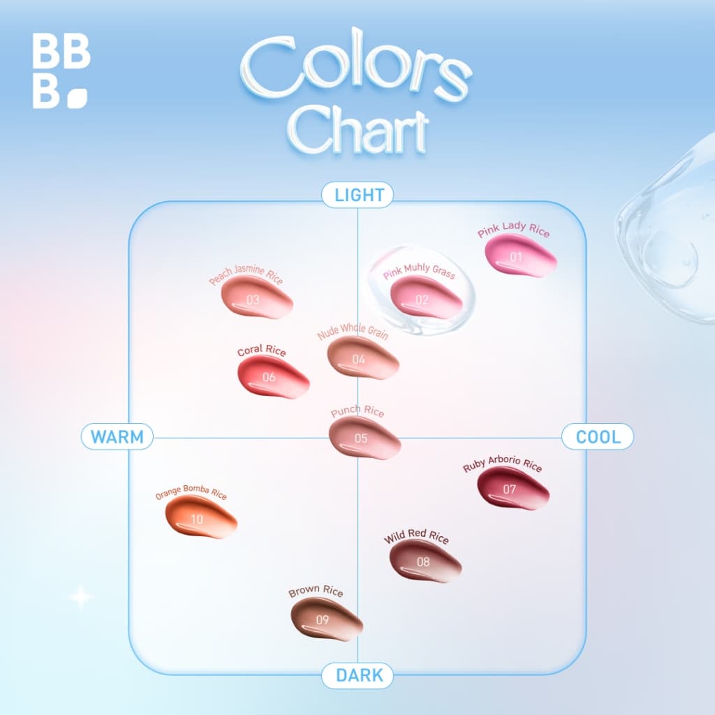 Baby Bright เอสเซนส์ทินท์ 3.5g เบบี้ไบร์ท รูปที่ 6