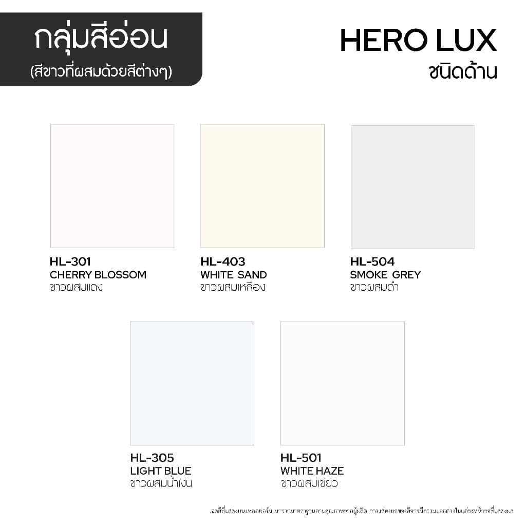 ฮีโร่ ลักซ์ สีทาบ้าน All-IN-1 สีทับหน้าและรองพื้นในตัว ทาผนัง ทาฝ้า HERO LUX รูปที่ 9
