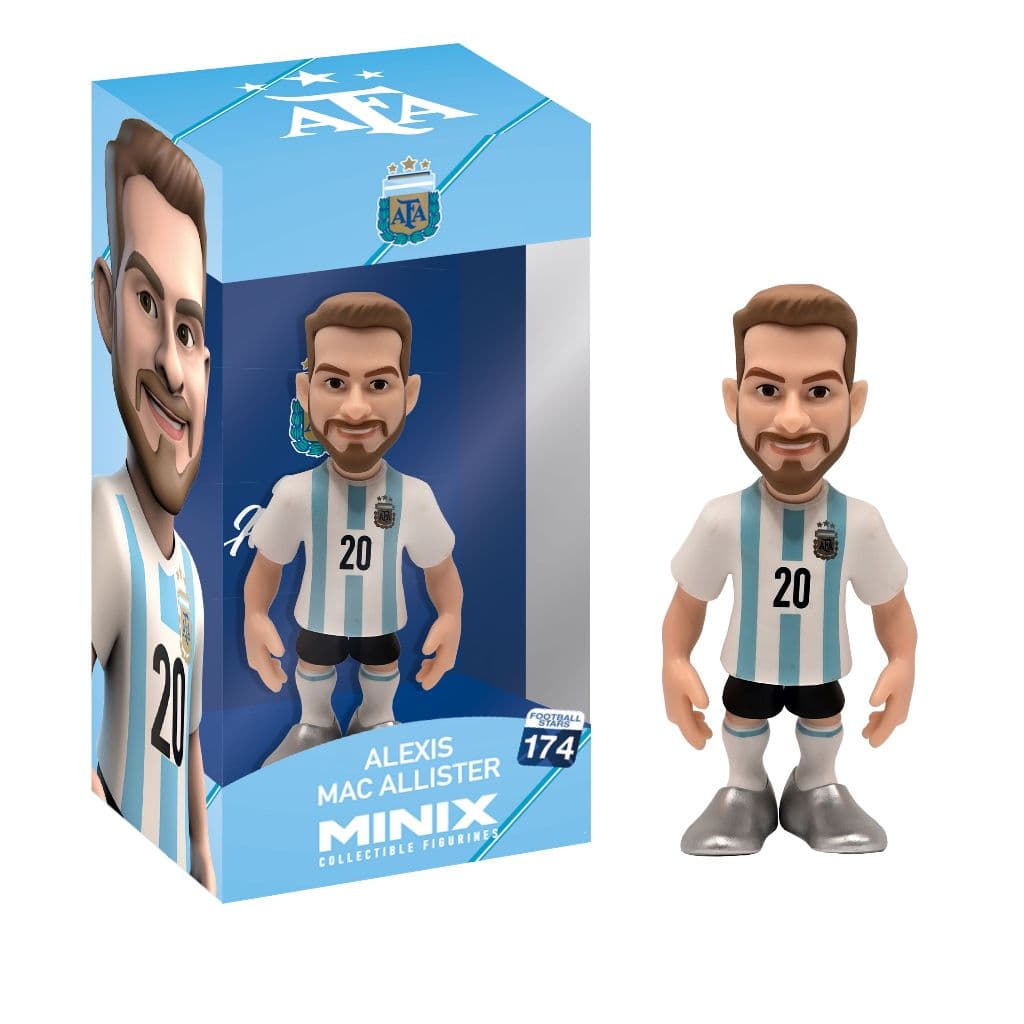 MINIX Football Argentina Team Figures ฟิกเกอร์นักฟุตบอลทีมชาติอาร์เจนตินา รหัส ARGEN รูปที่ 6