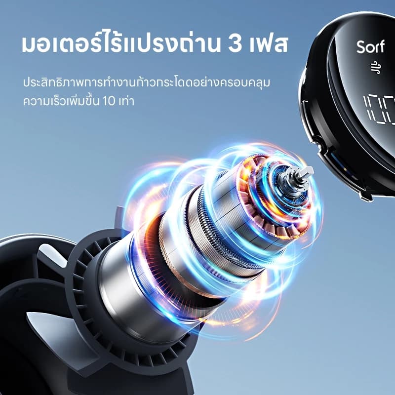Sorf A18Pro Handheld Fan พัดลมมือถือ ปรับระดับได้ 100 ระดับ พัดลมพกพา ไม่มีใบมีด ชาร์จใหม่ได้ ใช้งานได้ 19.5 ชม รูปที่ 3