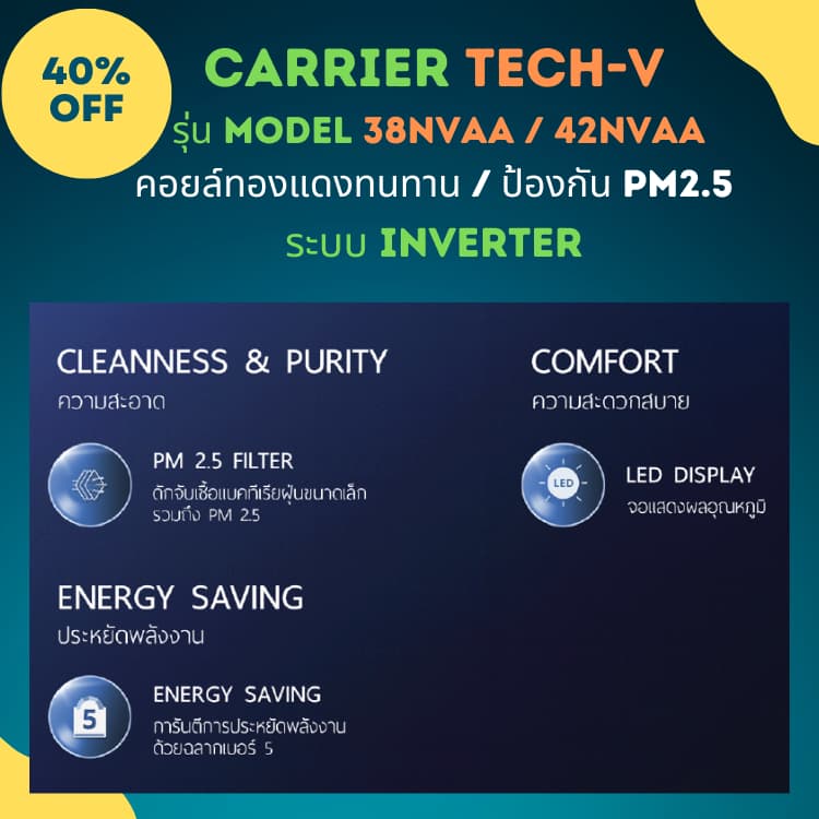 CARRIER แอร์ติดผนังระบบอินเวอร์เตอร์รุ่น TECH-V Series NVAA ระบบ Inverter ขนาด 9200-25200 BTU รูปที่ 5