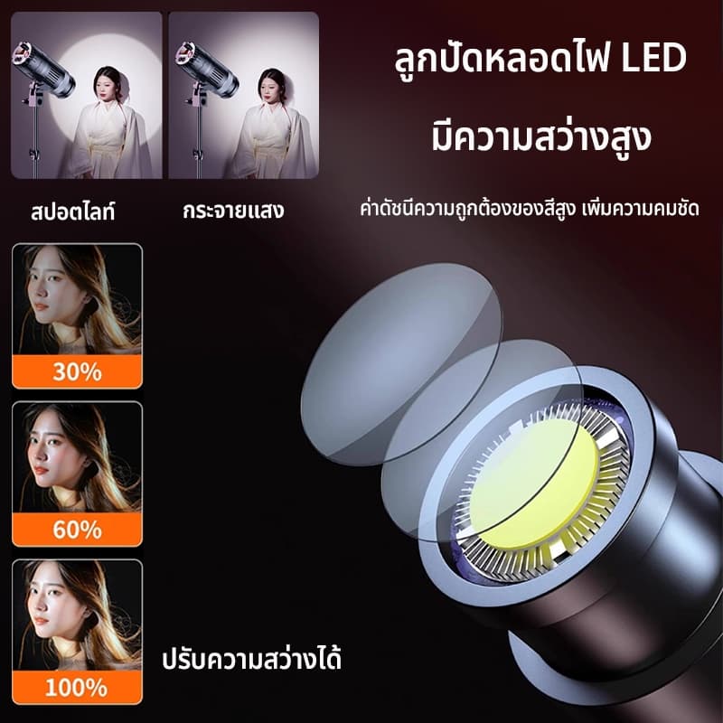สปอตไลท์RGB LED ขาตั้ง2.1m ถ่ายภาพ ไลฟ์สด กลางแจ้ง ไฟต่อเนื่อง ไฟสตูดิโอ รูปที่ 4