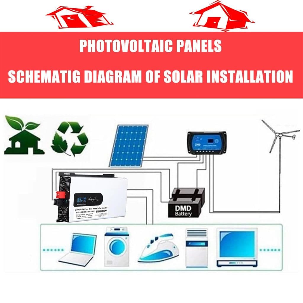 รับประกัน 10 ปี อินเวอร์เตอร์คลื่นไซน์ 3500w/5000w วัตต์ ตัวแปลงแบบพกพาแบบออฟกริด รูปที่ 6